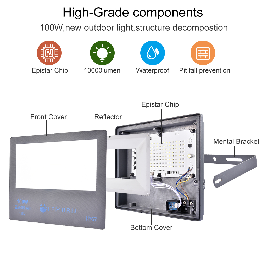 100W Flood Light Warm White Glass Model for Low-Power Gardens, Courtyards, Warehouses, Garages, and Factory Workshops LED Lamp