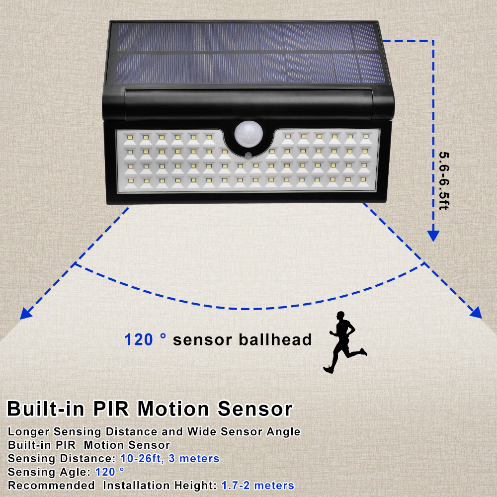 42 Light Folding Sensor Wall Light IP65 waterproof LED Lamp Garden, Terrace, Stairs, Passage For Lighing
