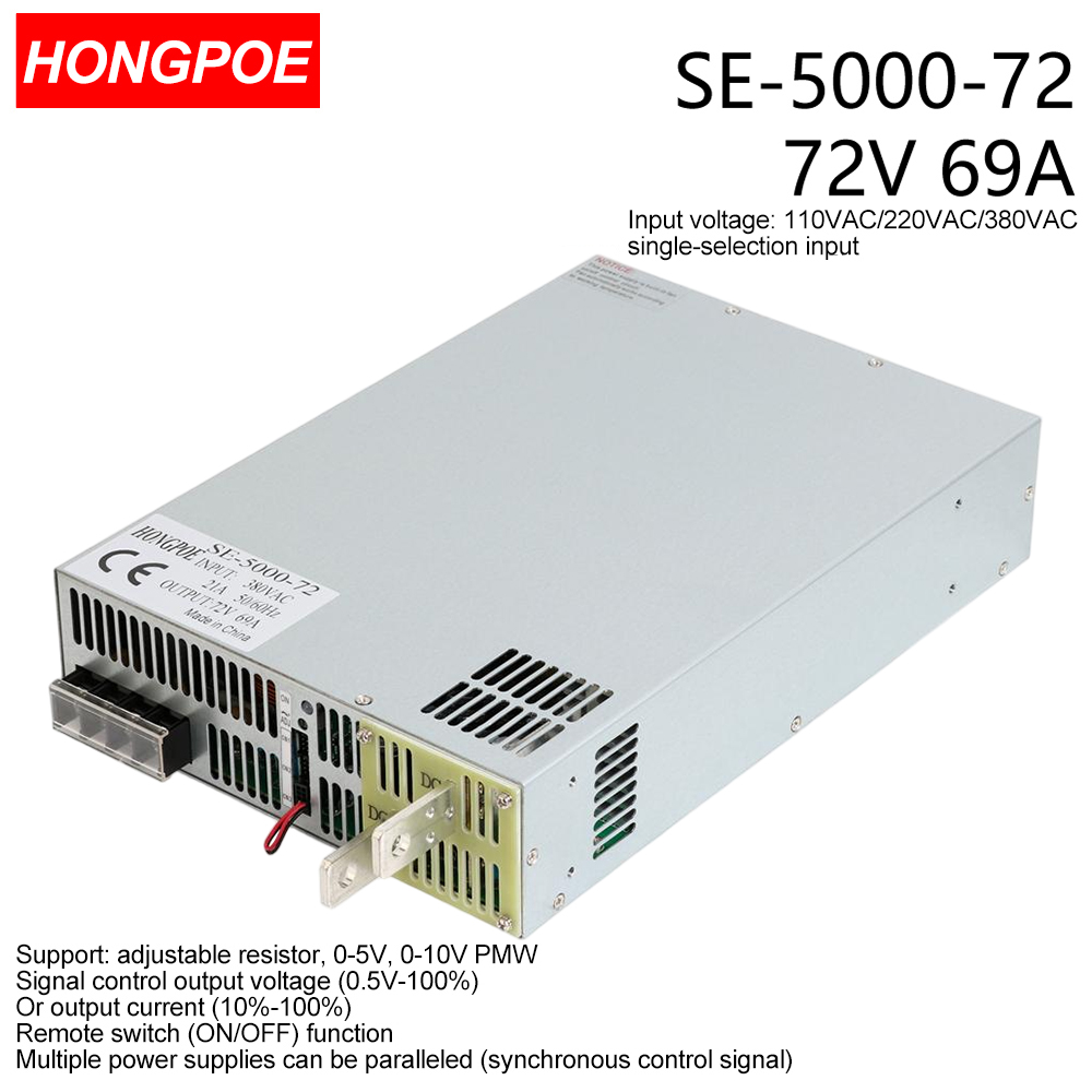 72V 69A 5000W adjustable switching power supply with CE certification, featuring 0-5V/0-10V PLC/PWM control and 0-72V voltage regulation