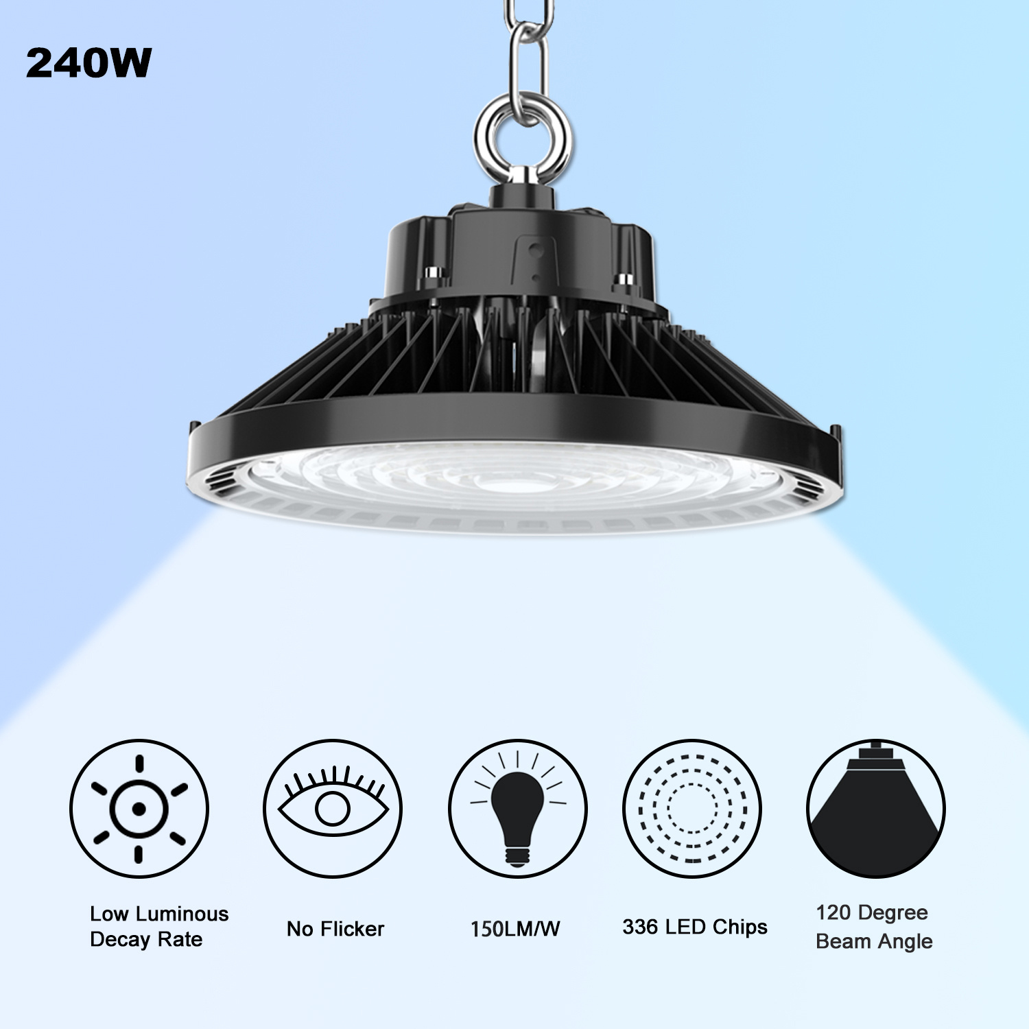 ETL UFO LED High Bay Lights with dimmable 150W, 200W, and 240W options for industrial, warehouse, and exhibition lighting, featuring a 5-year warranty
