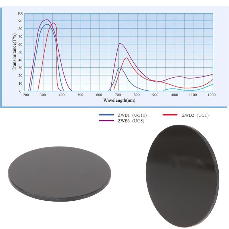 Lamp covers and shades featuring ZWB2 UV bandpass filters in diameters from 17mm to 42mm with thickness options of 1.5mm, 1.9mm, and 2mm